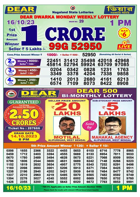 lottery sambad 16 1 24 8pm|Dhankesari Result 16.1.2024 Today 1 PM, 6 PM, 8 PM Lottery .